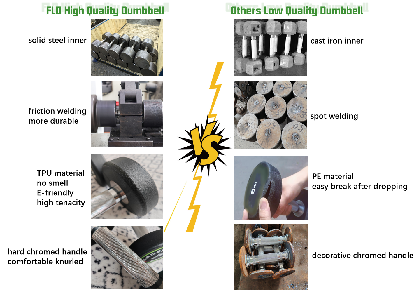 Dumbbell FLD