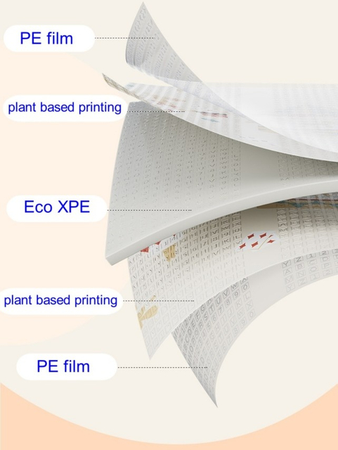 XPE Two Sided Reversible Foldable Cartoon Pattern Educational Alphabet Baby Play Crawl Mat